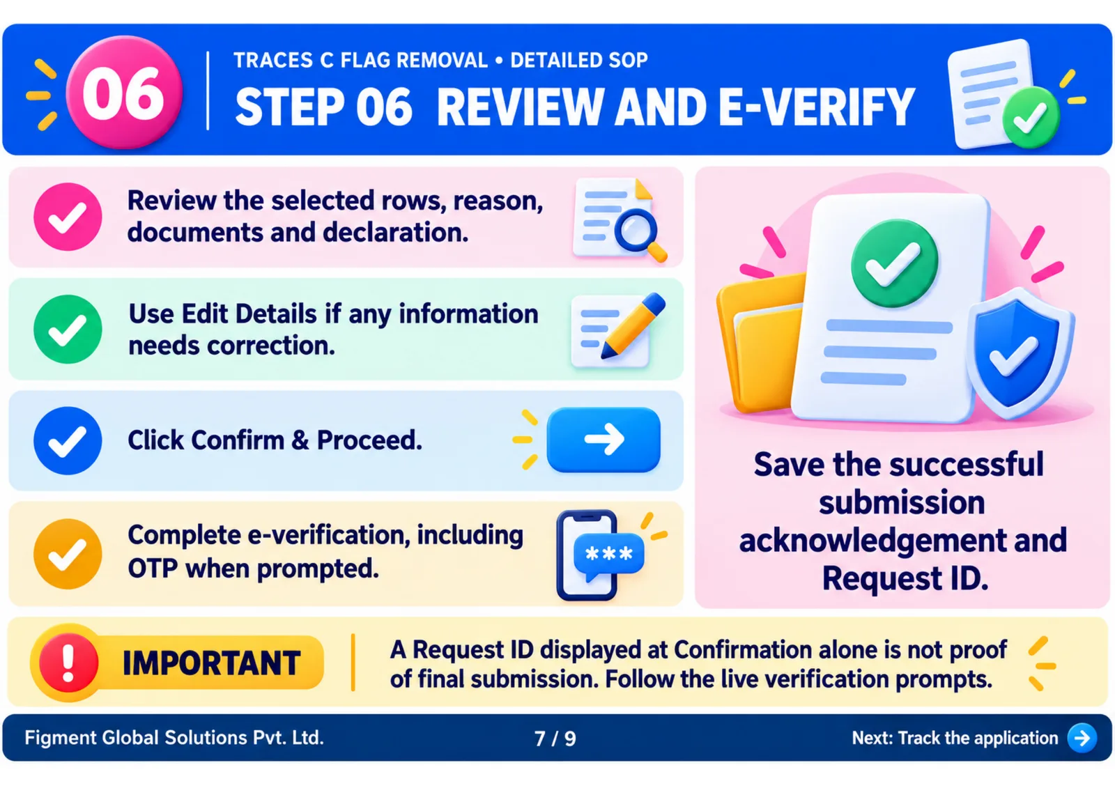 review and e-verify