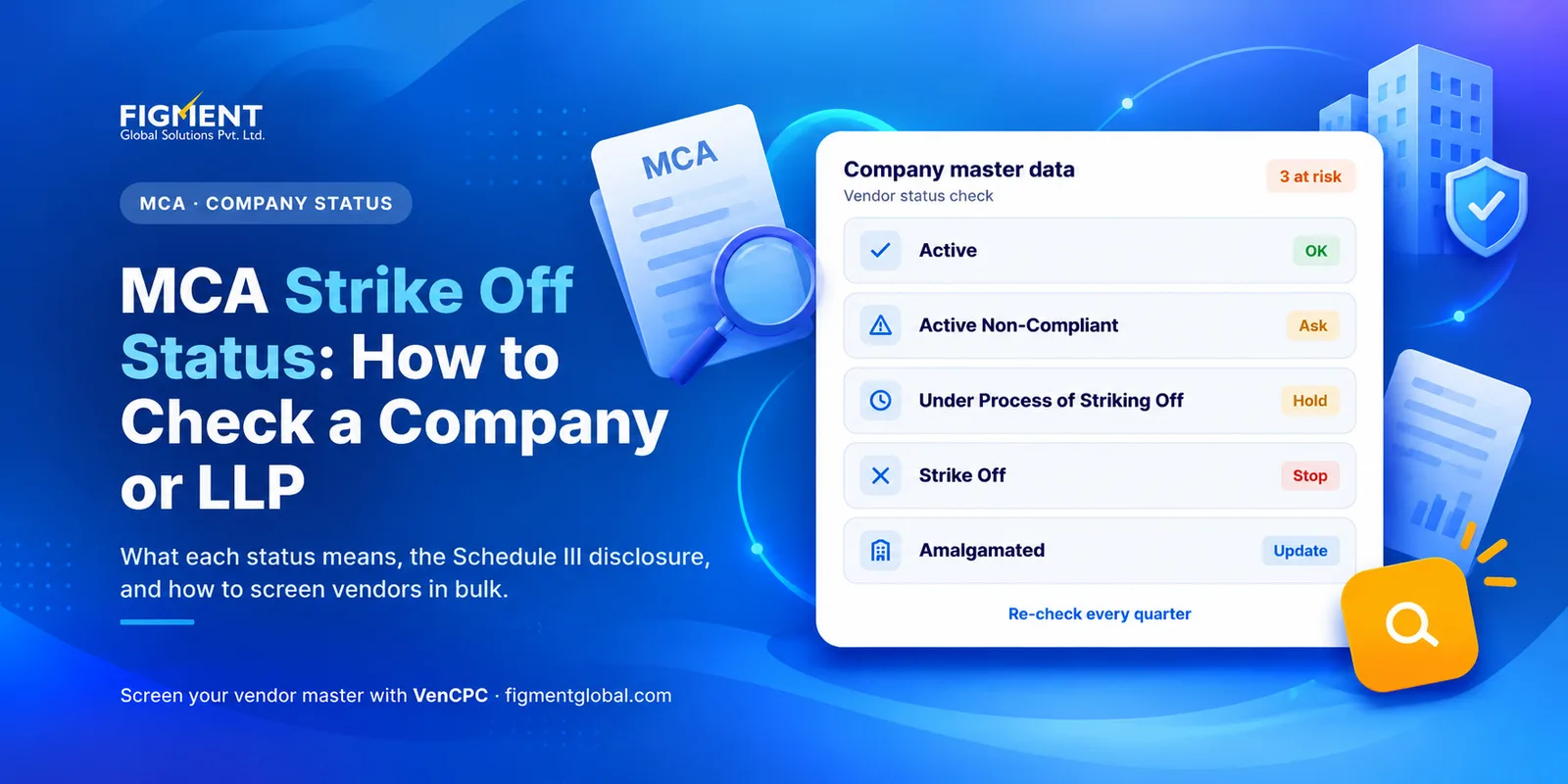 MCA strike off status check showing company status values such as Active, Strike Off and Under Process of Striking Off