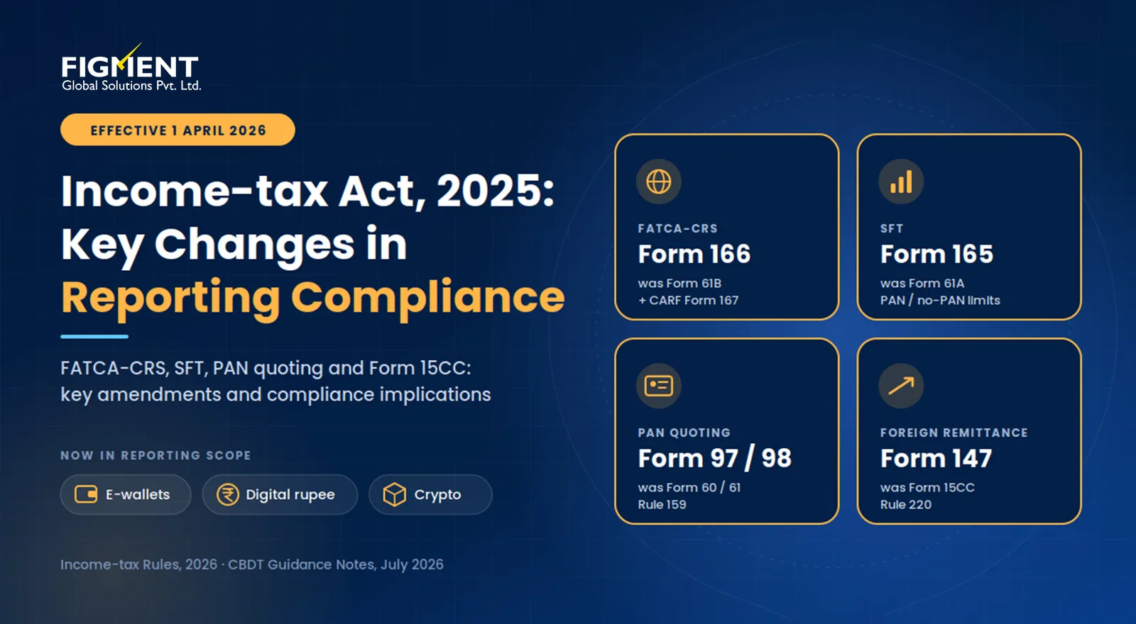 Income-tax-act-2025-reporting-blog-cover
