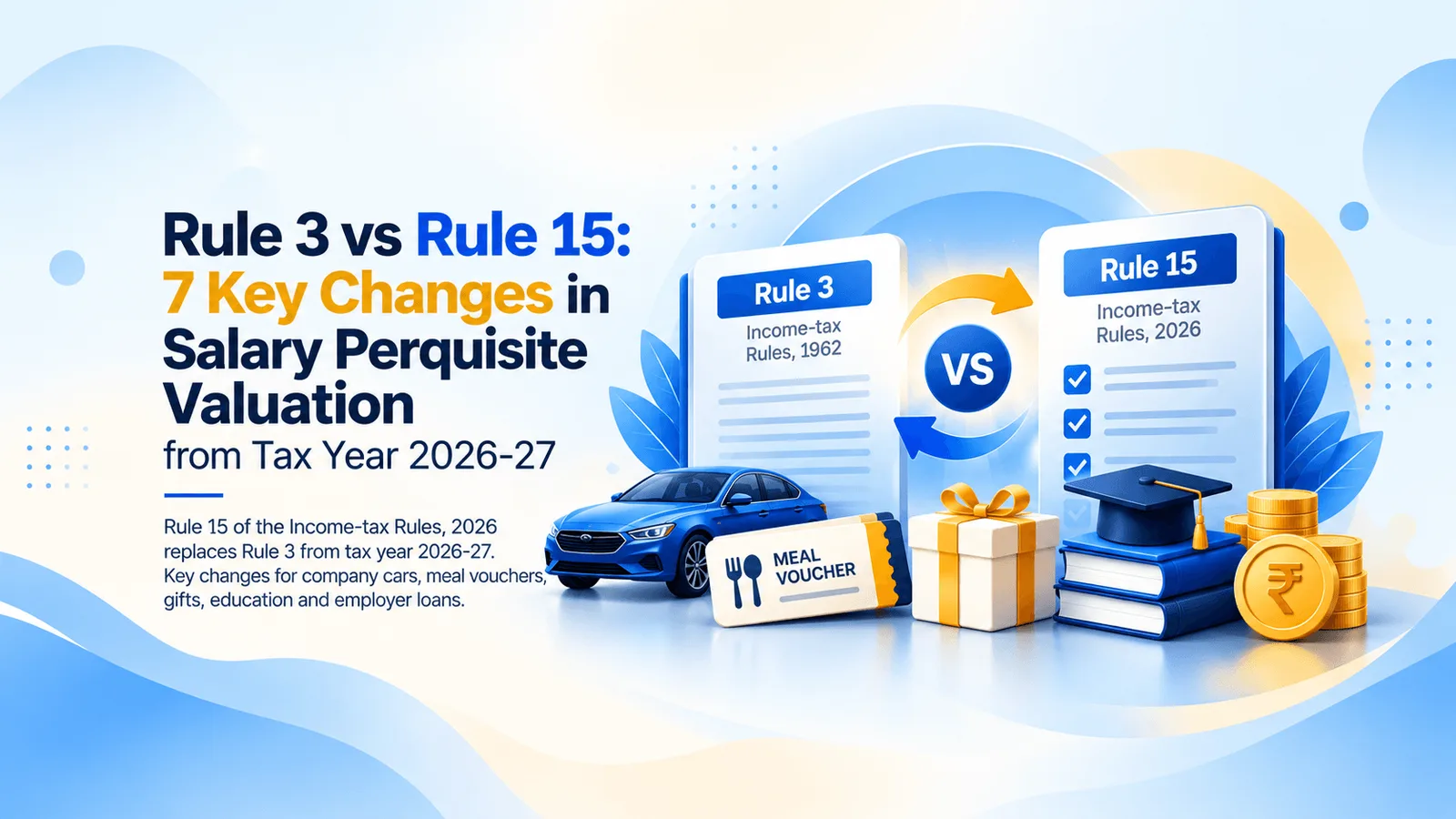 Comparison of perquisite values under Rule 3 of the Income-tax Rules 1962 and Rule 15 of the Income-tax Rules 2026