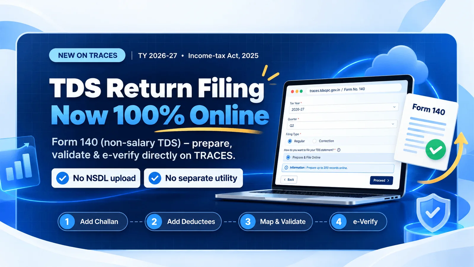 TDS return online filing on TRACES for Forms 138, 140, 143 and 144 from Q2 Tax Year 2026-27