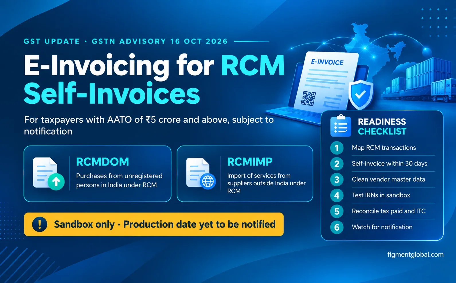 Infographic on e-invoicing for RCM self-invoices showing the RCMDOM and RCMIMP supply types and a five-step readiness checklist