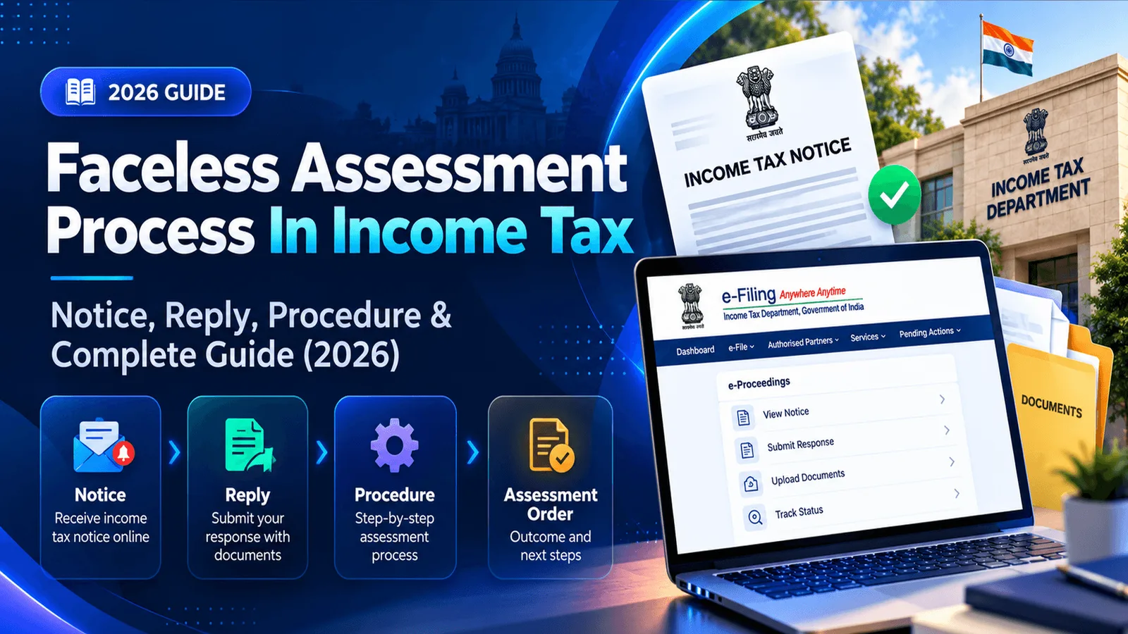 Faceless assessment process in income tax: notice, online reply and assessment order