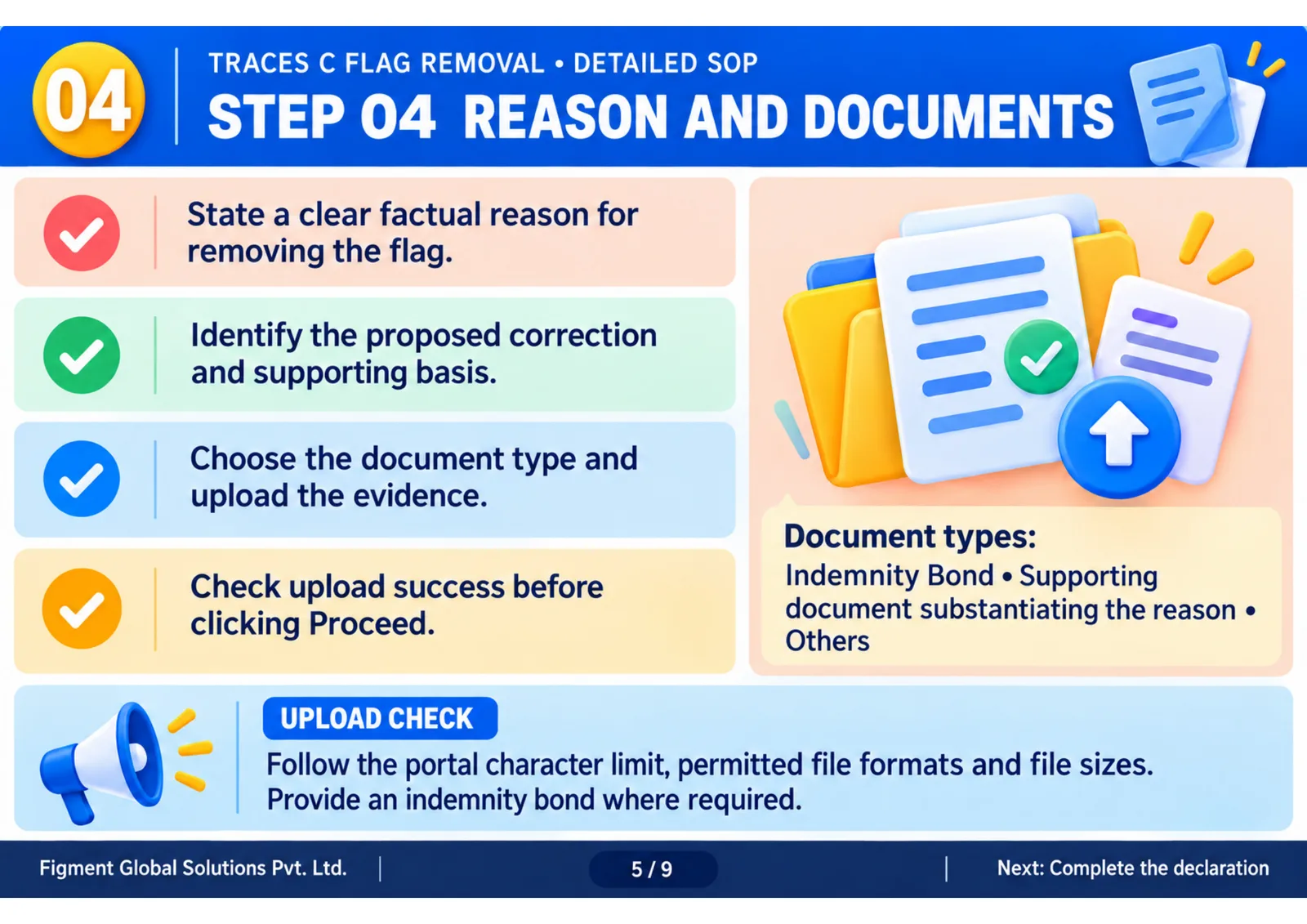 reason and document