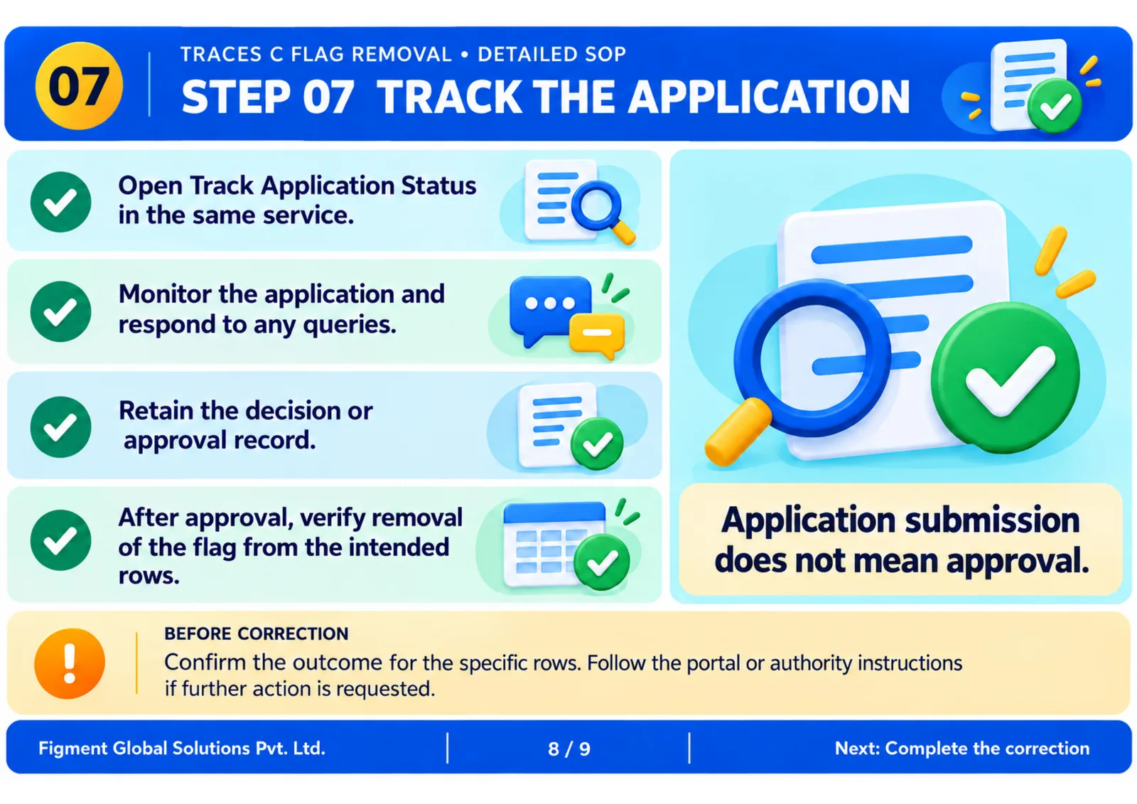 track the application