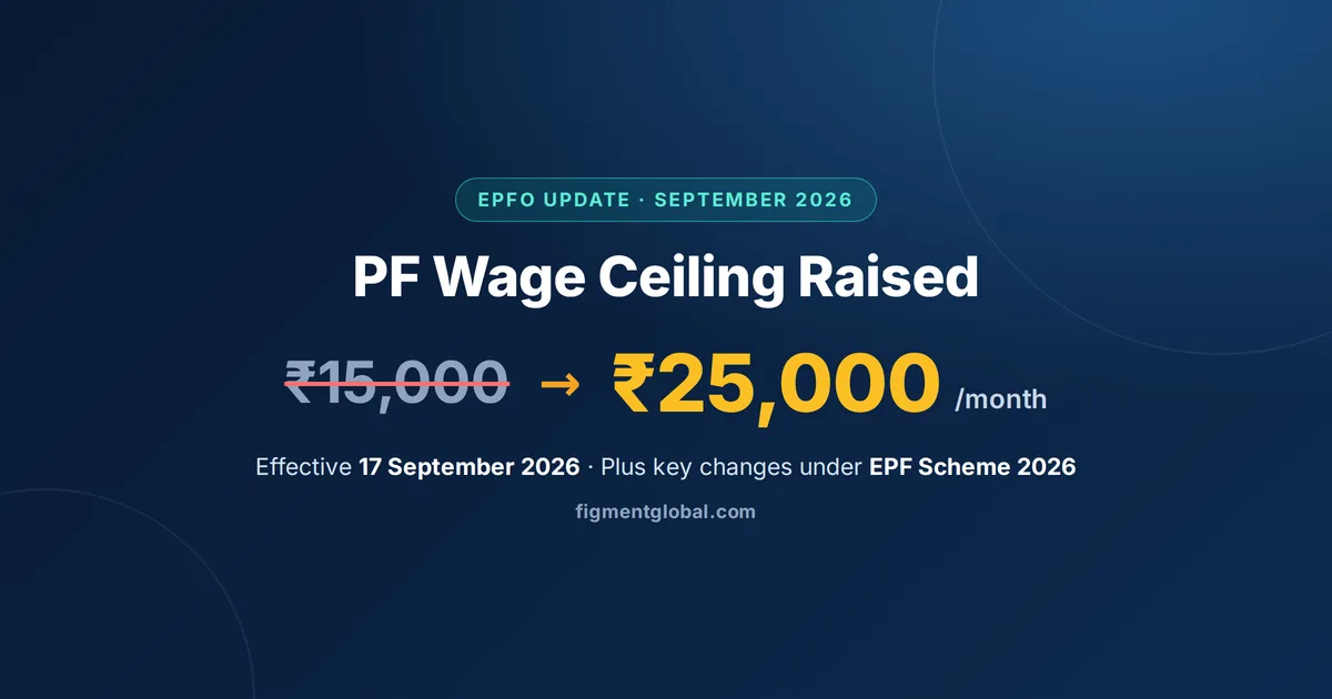 PF wage ceiling raised from ₹15,000 to ₹25,000 from 17 September 2026