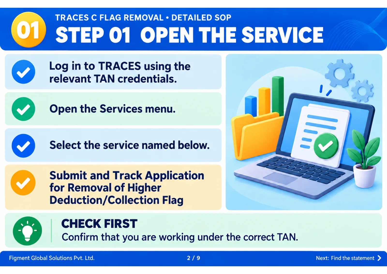 open the service